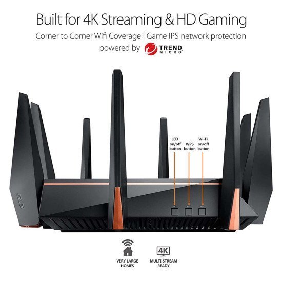 Asus ROG Rapture GT-AC5300 Tri-Band WiFi Gaming Router for VR and 4K Streaming, with Quad core Processor Asus ROG Rapture GT-AC5300 Tri-Band WiFi Gaming Router for VR and 4K Streaming, with Quad core Processor